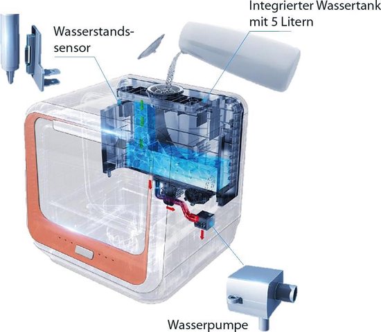 Bomann Mini Vaatwasser TSG 5704